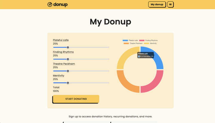 Donup – 3